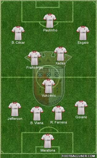 Sporting Clube de Braga - SAD Formation 2018