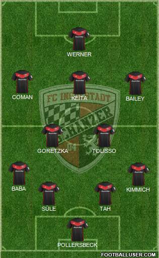 FC Ingolstadt 04 Formation 2018