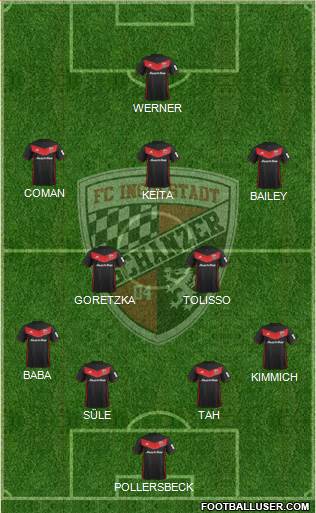 FC Ingolstadt 04 football formation