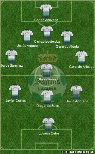 Club Deportivo Santos Laguna football formation