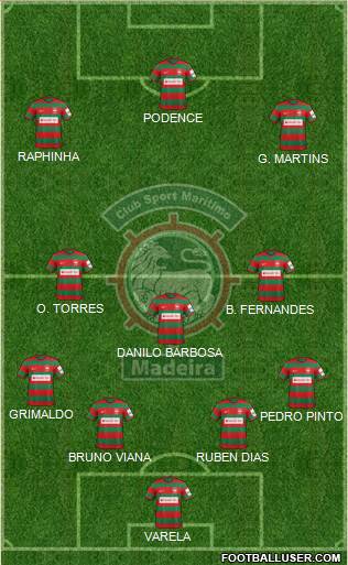 Clube Sport Marítimo - SAD football formation