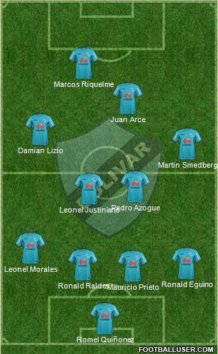 C Bolívar Formation 2018