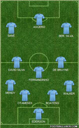 Manchester City Formation 2018