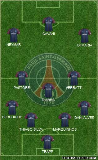 Paris Saint-Germain Formation 2018