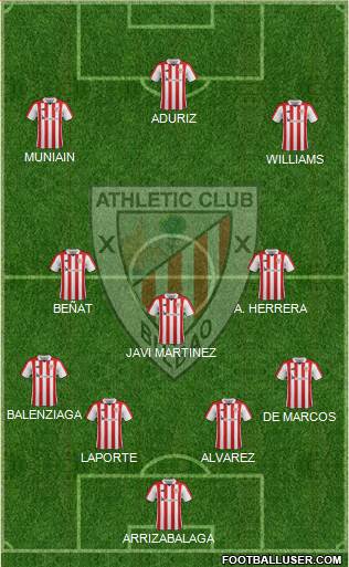 Athletic Club Formation 2018
