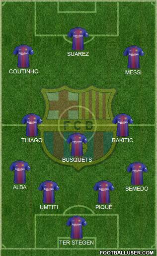 F.C. Barcelona Formation 2018