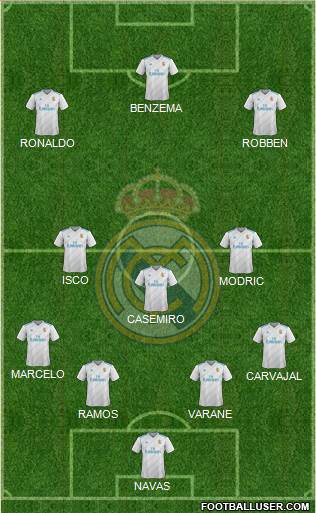 Real Madrid C.F. Formation 2018