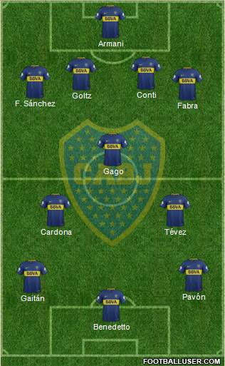 Boca Juniors Formation 2018