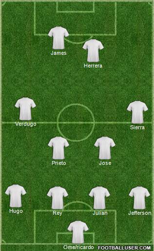 Championship Manager Team Formation 2018