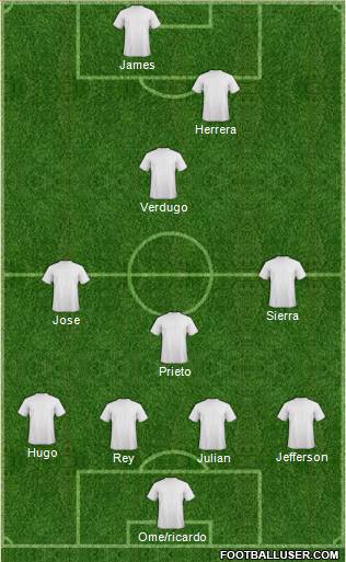 Championship Manager Team Formation 2018