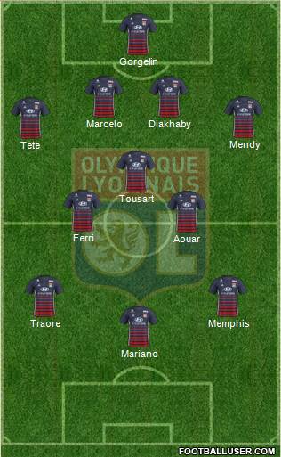 Olympique Lyonnais Formation 2018