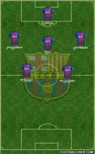 F.C. Barcelona Formation 2018