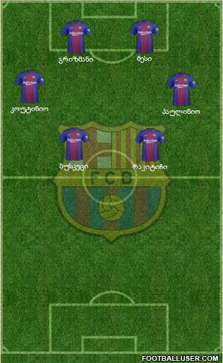 F.C. Barcelona Formation 2018