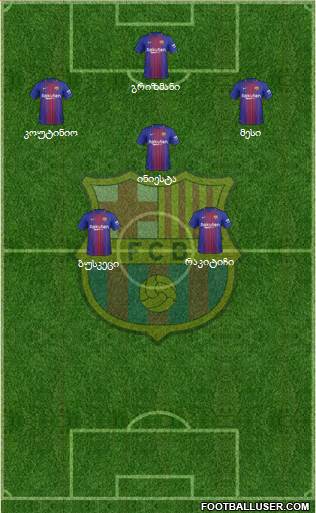 F.C. Barcelona Formation 2018