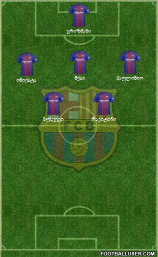 F.C. Barcelona Formation 2018