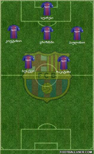 F.C. Barcelona Formation 2018