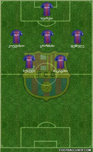 F.C. Barcelona Formation 2018