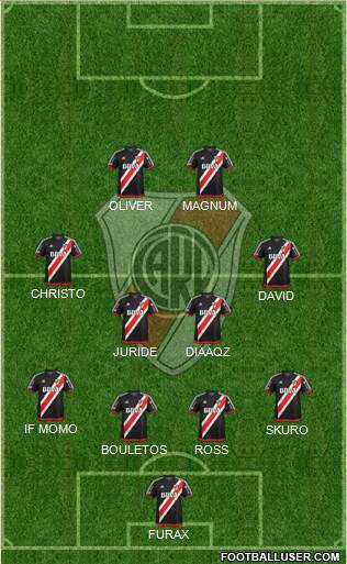 River Plate Formation 2018