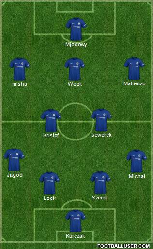 Chelsea Formation 2018