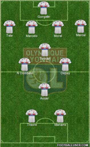 Olympique Lyonnais Formation 2018