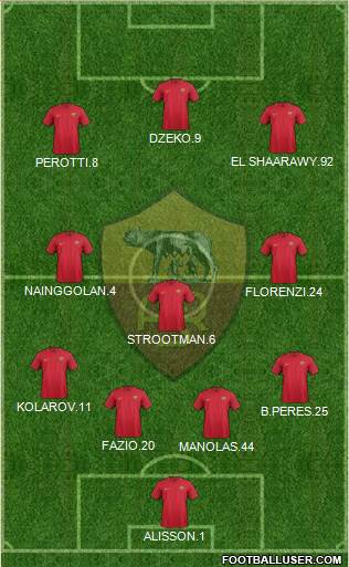 AS Roma Formation 2018