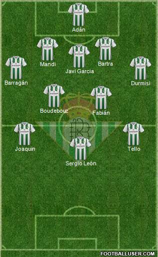 Real Betis B., S.A.D. Formation 2018