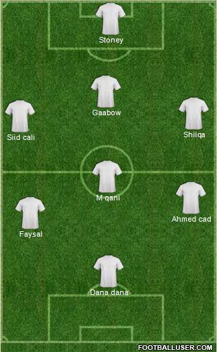 Football Manager Team Formation 2018