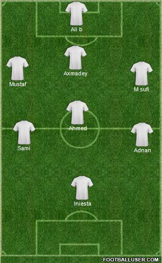 Fifa Team Formation 2018