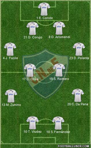 Club Nacional de Football Formation 2018
