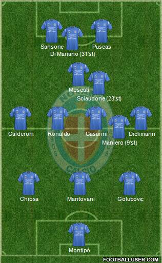 Novara Formation 2018