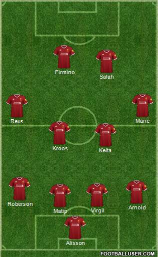 Liverpool Formation 2018