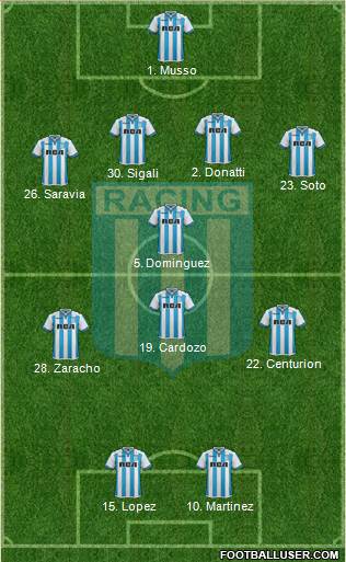 Racing Club Formation 2018
