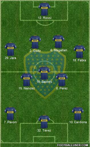Boca Juniors Formation 2018