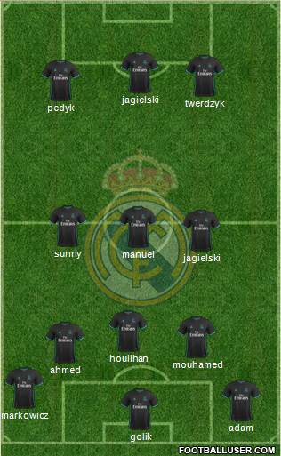 Real Madrid C.F. Formation 2018
