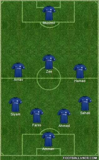 Chelsea Formation 2018
