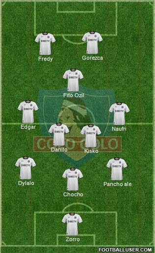 CSD Colo Colo Formation 2018