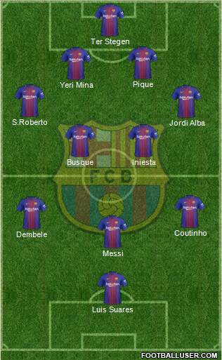 F.C. Barcelona Formation 2018