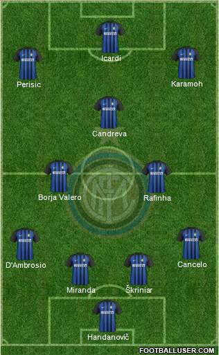 F.C. Internazionale Formation 2018