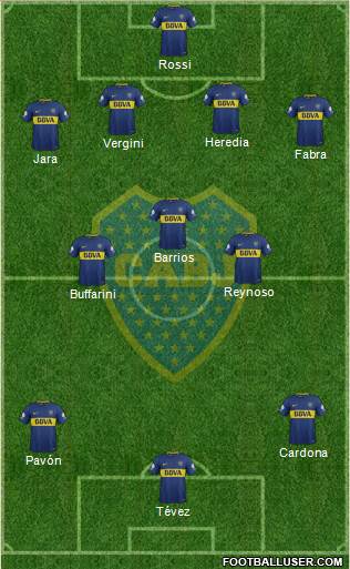 Boca Juniors Formation 2018