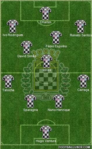 Boavista Futebol Clube - SAD Formation 2018