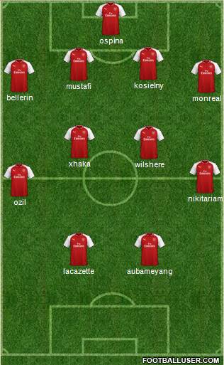 Arsenal Formation 2018