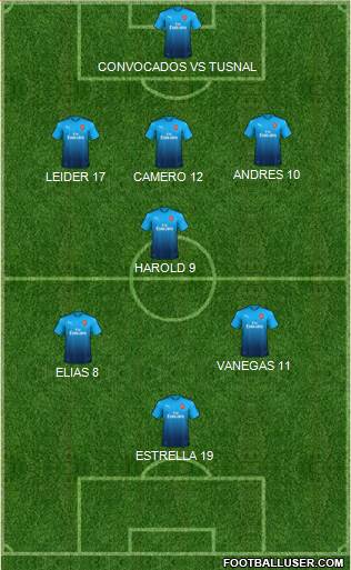 Arsenal Formation 2018