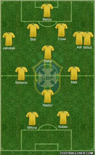 Brazil Formation 2018
