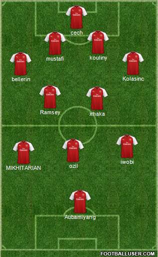 Arsenal Formation 2018