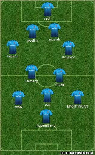 Arsenal Formation 2018