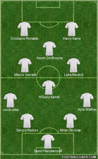 Dream Team Formation 2018