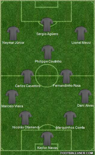 Dream Team Formation 2018
