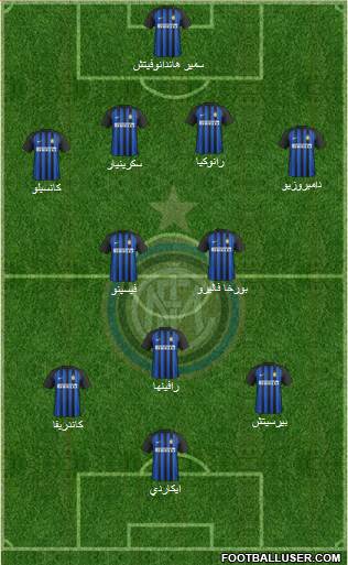 F.C. Internazionale Formation 2018