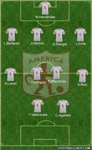 CD América de Cali Formation 2018