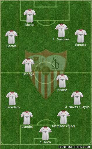Sevilla F.C., S.A.D. Formation 2018